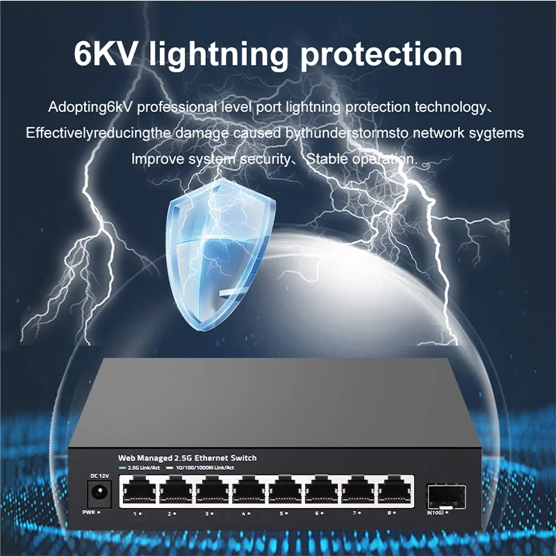 ONTi 2.5GbE Managed Switch 8 P - đánh giá và giá Sfp+ 10G Managed Switch 8 Port