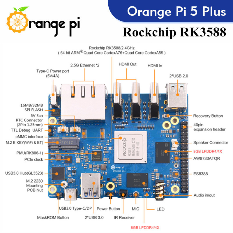 Orange Pi 5 Plus  Single Board - đánh giá và giá Orange Pi 5 Plus 32Gb