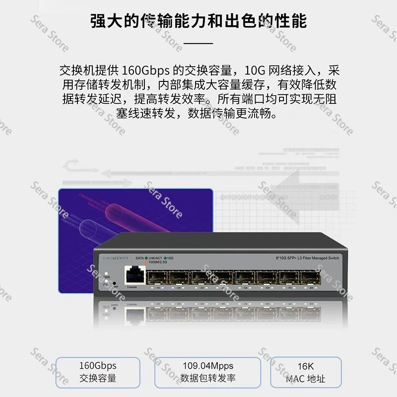 8 Ports Full 10 Gigabit Ethern - đánh giá và giá Sfp+ 10G Managed Switch 8 Port