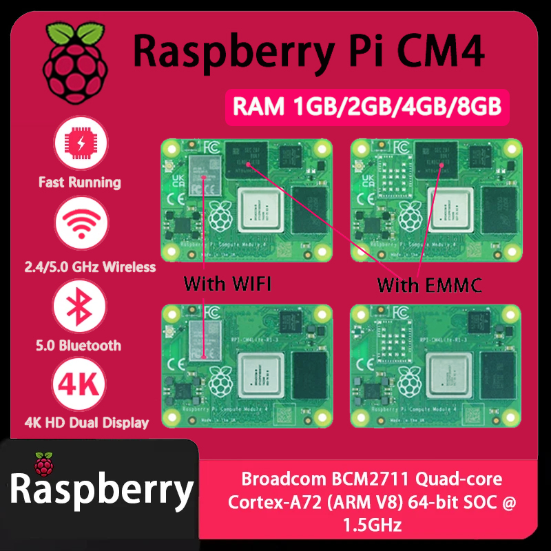 Raspberry Pi CM4 1GB/2GB/4GB/8 - đánh giá và giá Raspberry Pi Cm4 8Gb Ram 32Gb Emmc Wifi