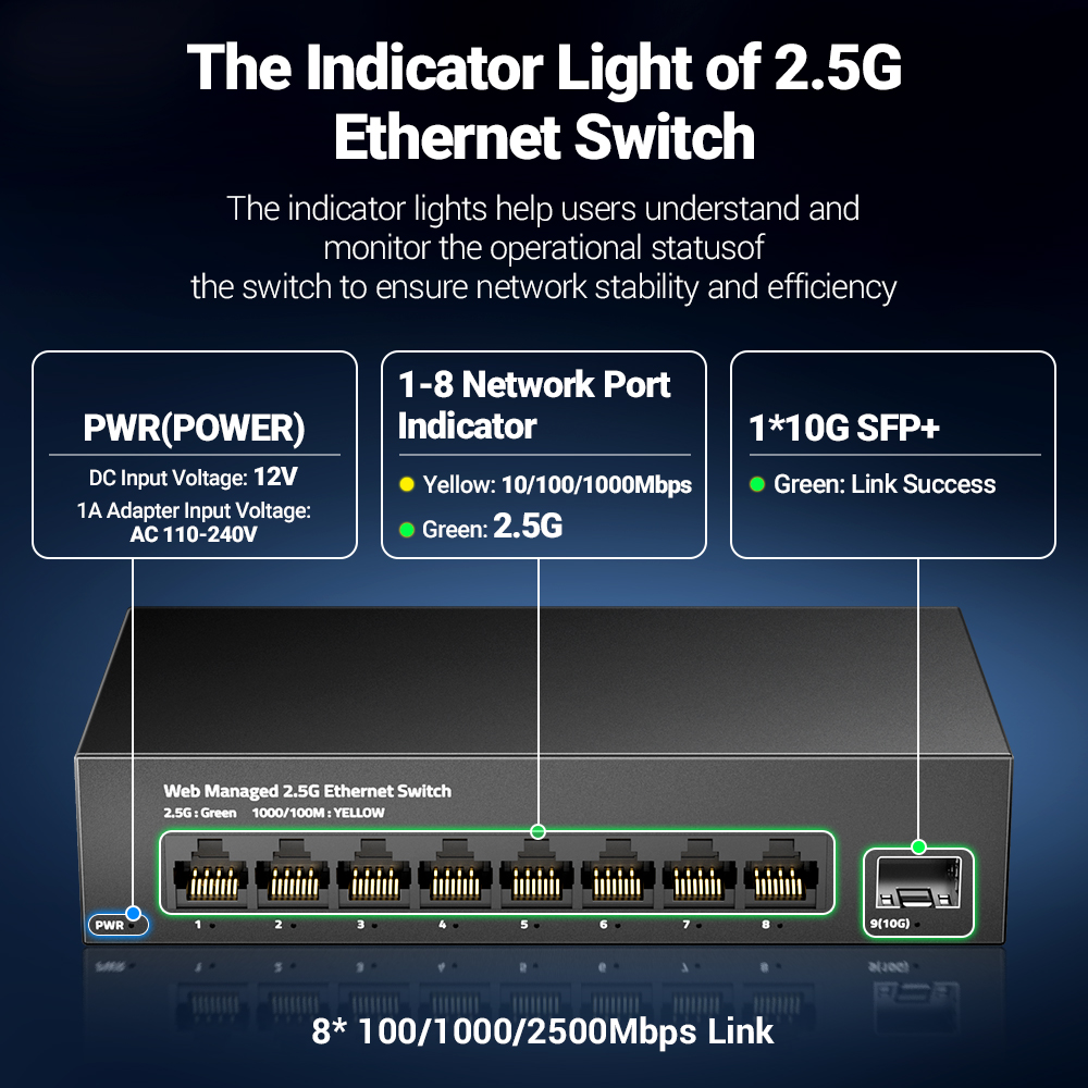 AMPCOM 2.5GbE Managed Switch 8 - đánh giá và giá Sfp+ 10G Managed Switch 8 Port